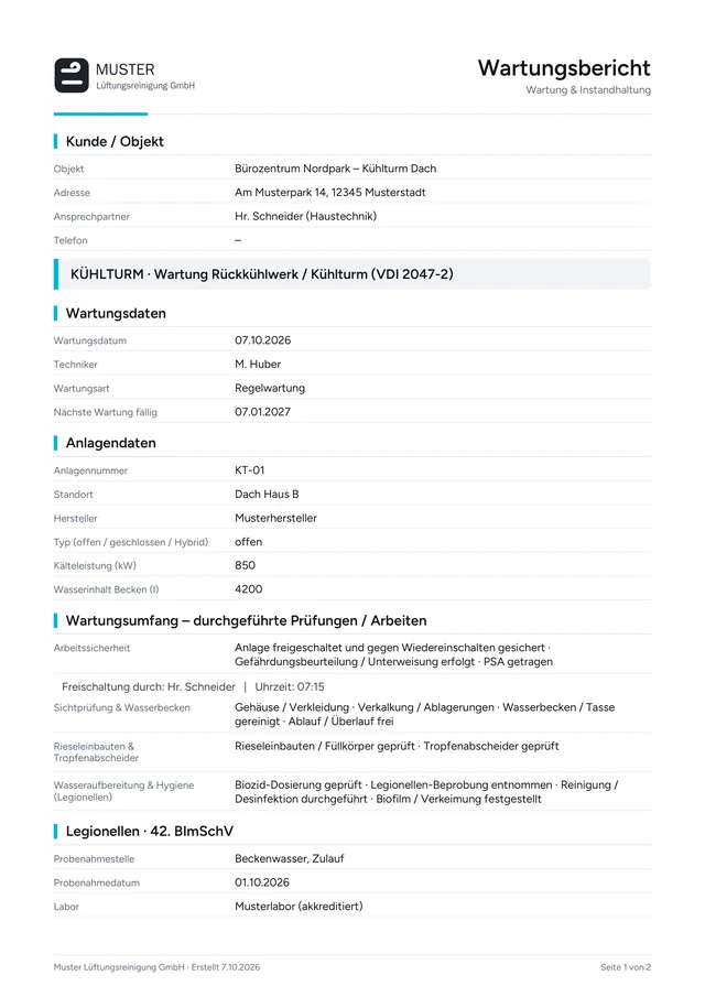 PDF-Seite: Wartungsbericht – Kühlturm mit 42. BImSchV